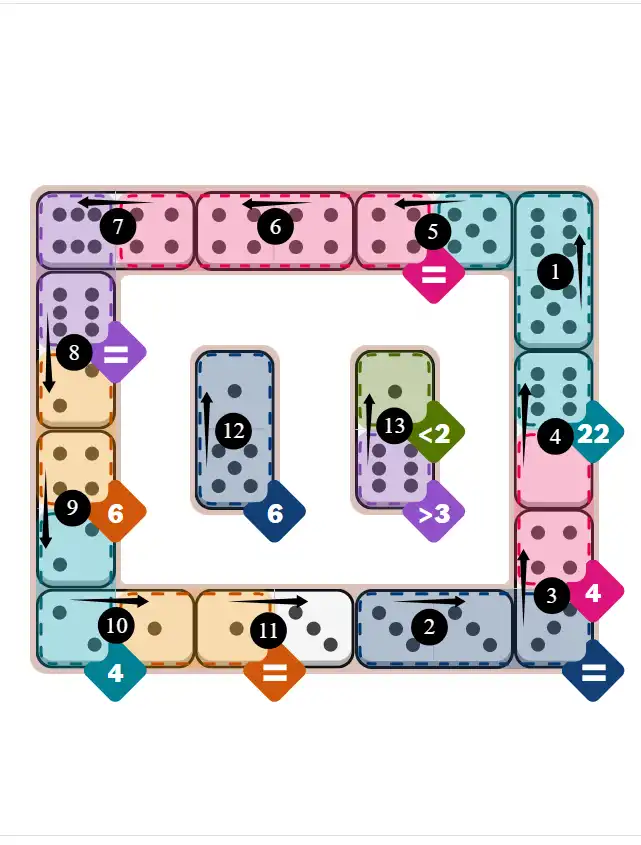 Pips hint for February 15, 2026 – daily NYT puzzle answer and solution