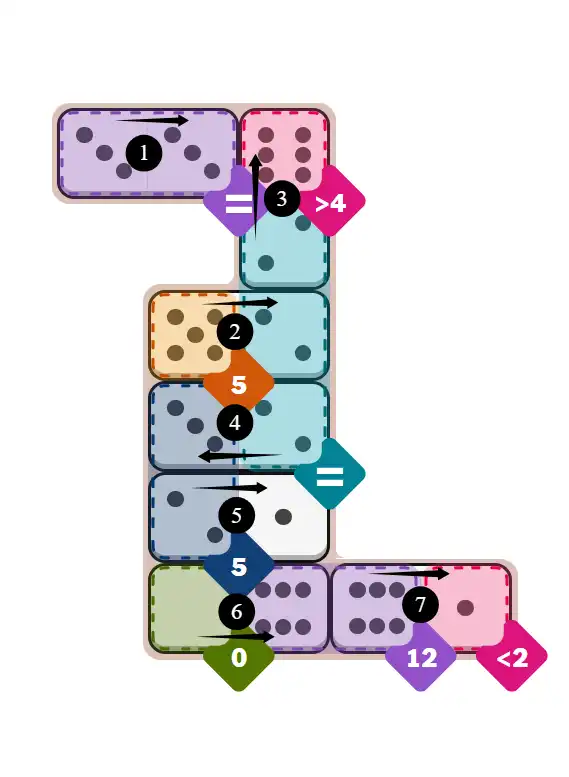 NYT Pips February 15, 2026 medium puzzle full solution grid with completed hints