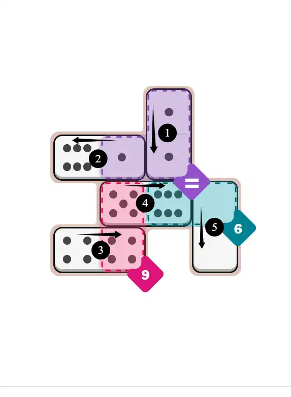 NYT Pips February 16, 2026 easy puzzle full solution grid with all hints completed