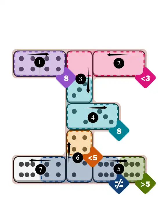 NYT Pips February 16, 2026 medium puzzle full solution grid with completed hints