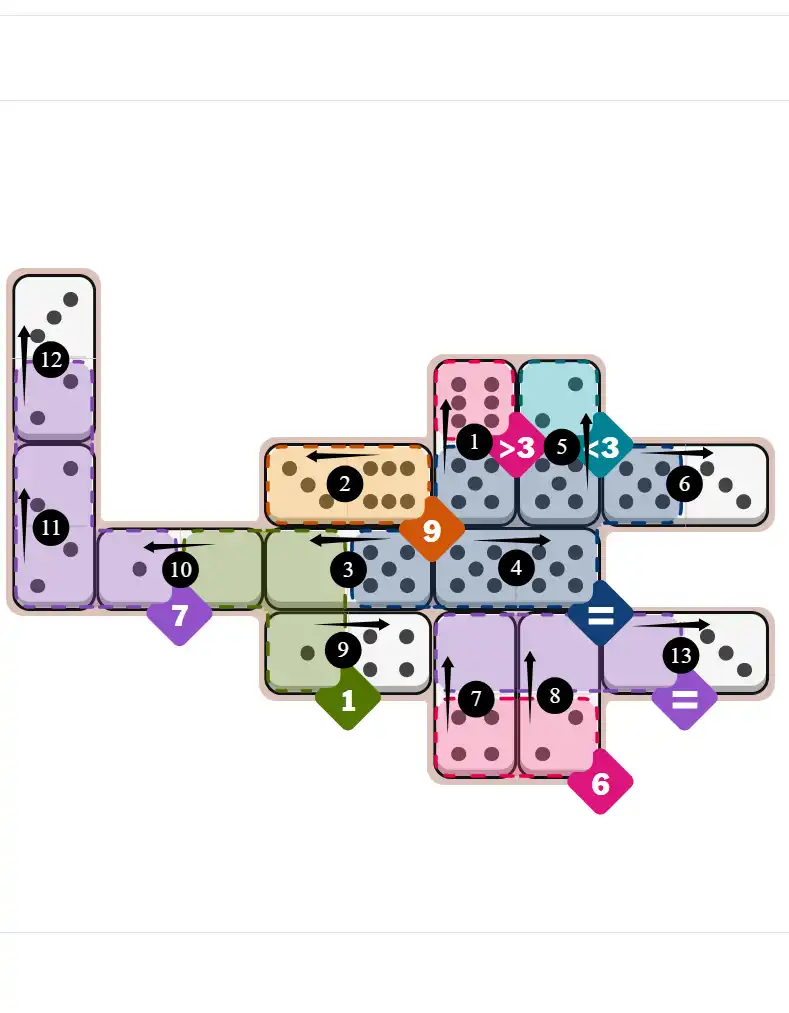 NYT Pips February 17, 2026 hard puzzle full solution grid showing final answer with hints