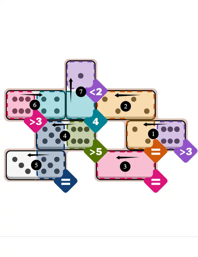 NYT Pips February 17, 2026 medium puzzle full solution grid with completed hints