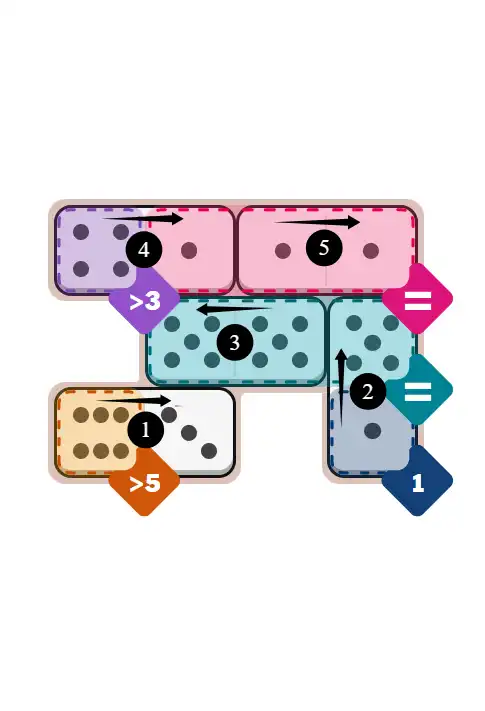 NYT Pips February 18, 2026 easy puzzle full solution grid with all hints completed