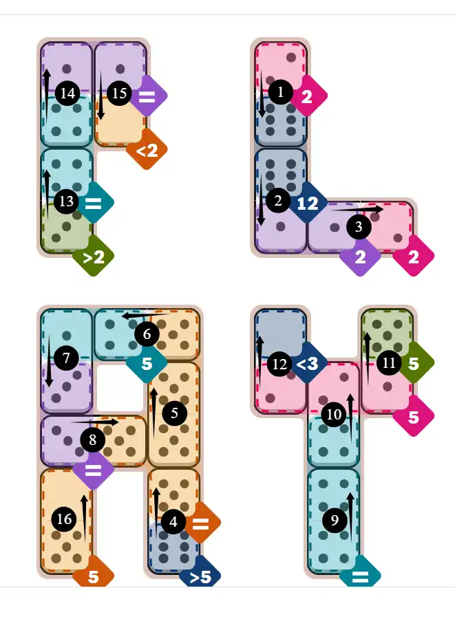 NYT Pips February 18, 2026 hard puzzle full solution grid showing final answer with hints