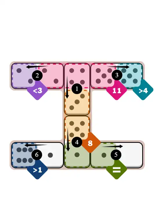 NYT Pips February 18, 2026 medium puzzle full solution grid with completed hints