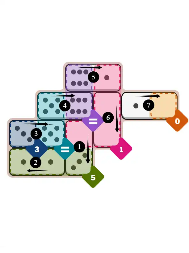 NYT Pips February 19, 2026 medium puzzle full solution grid with completed hints