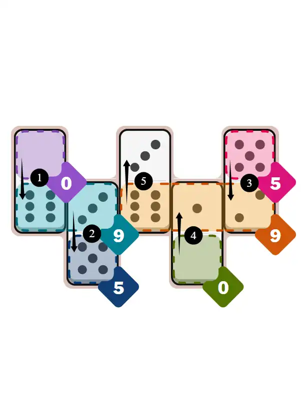 NYT Pips February 21, 2026 easy puzzle full solution grid with all hints completed