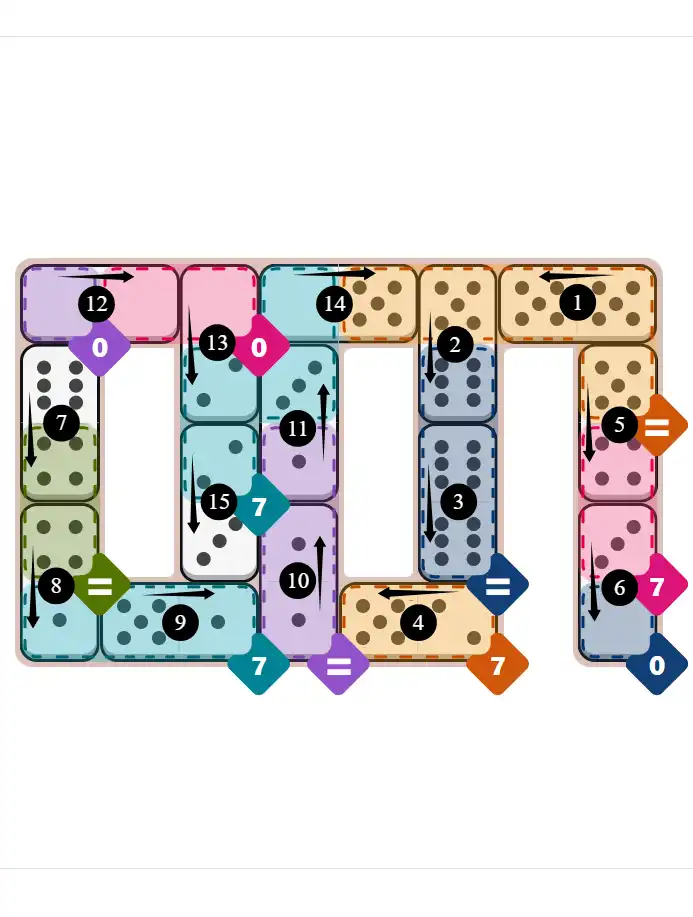 NYT Pips February 21, 2026 hard puzzle full solution grid showing final answer with hints