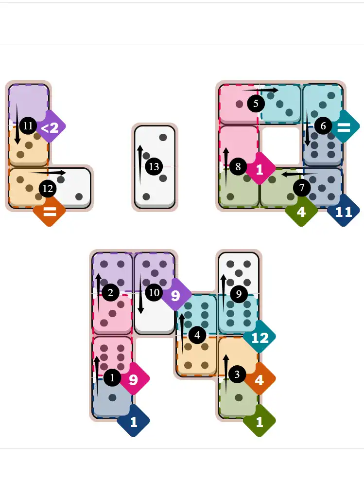 NYT Pips February 22, 2026 hard puzzle full solution grid showing final answer with hints