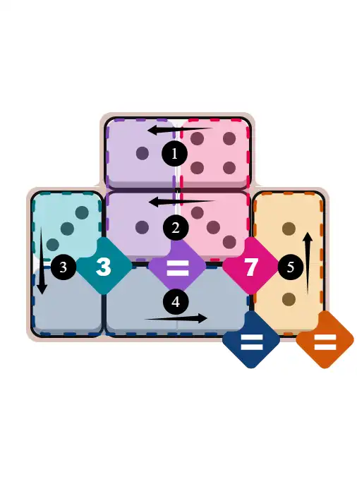 NYT Pips February 26, 2026 easy puzzle full solution grid with all hints completed