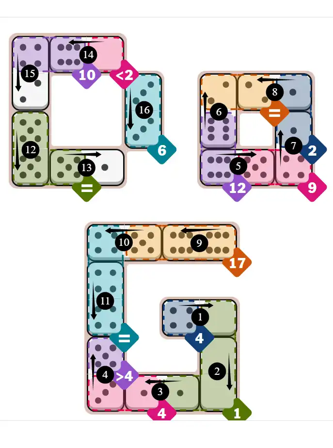 NYT Pips February 26, 2026 hard puzzle full solution grid showing final answer with hints