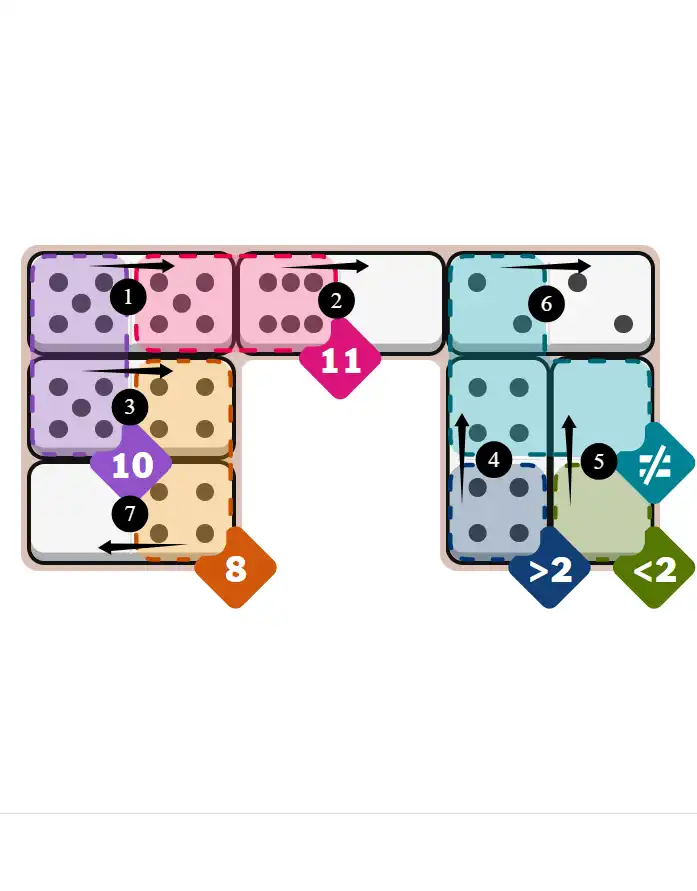 NYT Pips February 26, 2026 medium puzzle full solution grid with completed hints