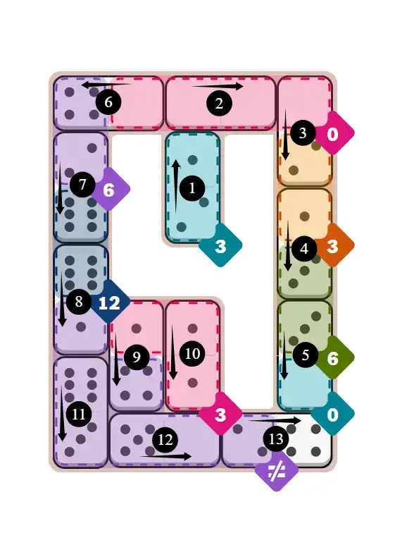 NYT Pips February 27, 2026 hard puzzle full solution grid showing final answer with hints
