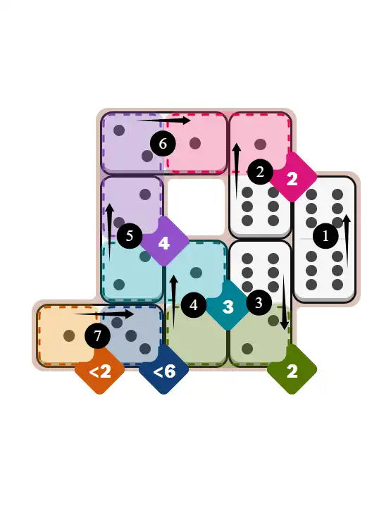 NYT Pips February 27, 2026 medium puzzle full solution grid with completed hints