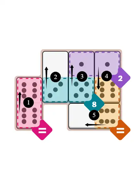 Pips hints February 3, 2026 easy puzzle solution