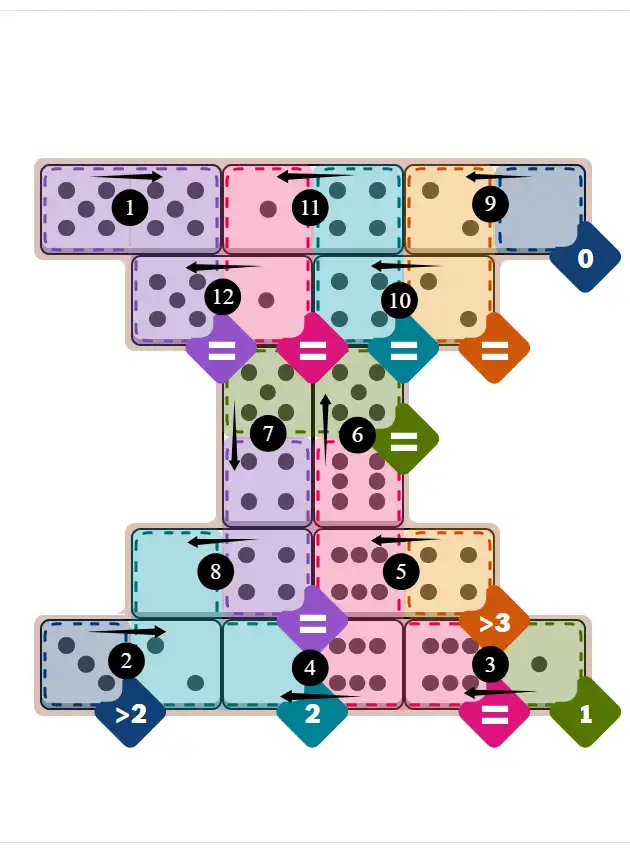Pips hints February 3, 2026 hard puzzle solution