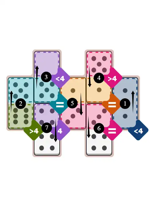 Pips hints February 3, 2026 medium puzzle solution