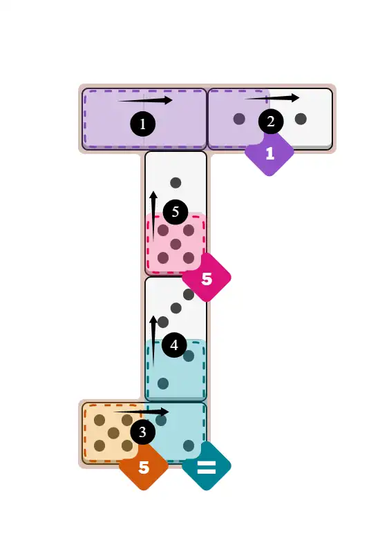 NYT Pips February 4, 2026 easy puzzle full solution grid with all hints completed