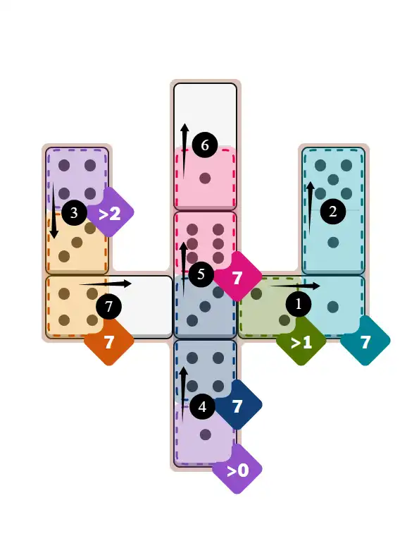 NYT Pips February 4, 2026 hard puzzle full solution grid showing final answer with hints