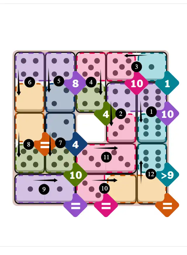 NYT Pips February 6, 2026 hard puzzle full solution grid showing final answer with hints