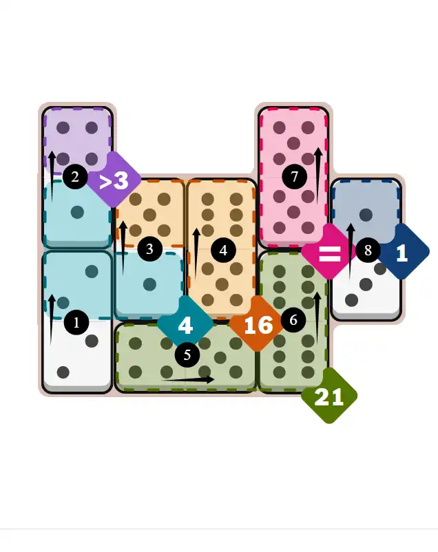 NYT Pips February 6, 2026 medium puzzle full solution grid with completed hints