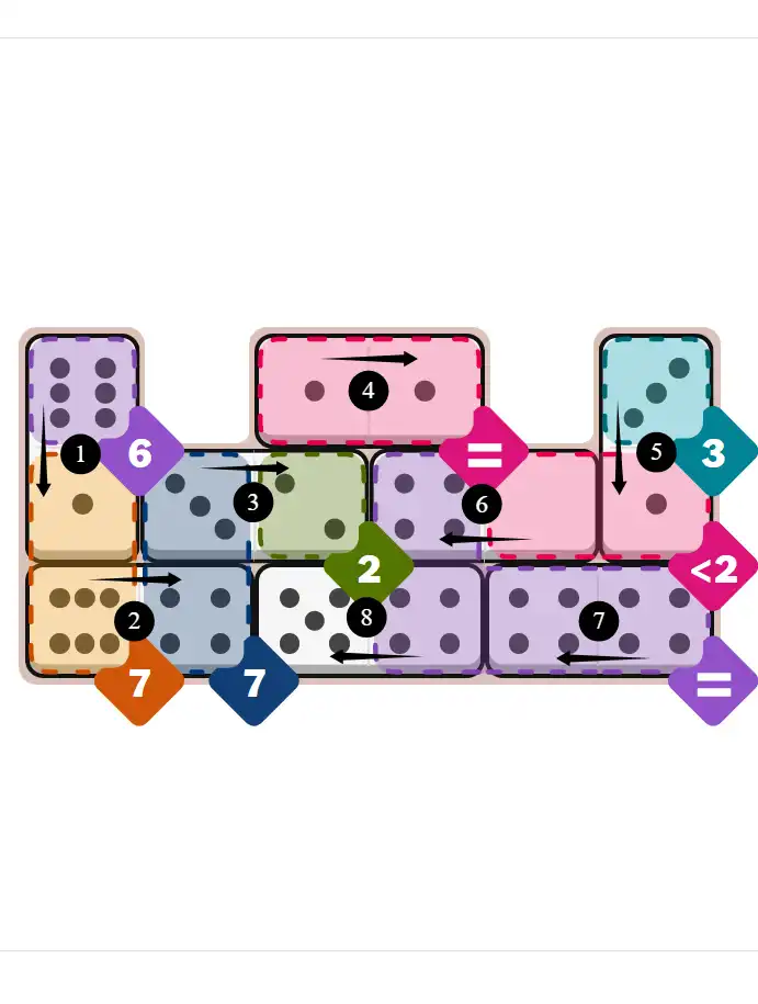 Pips hints February 7, 2026 medium puzzle solution