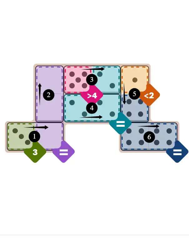 NYT Pips February 8, 2026 easy puzzle full solution grid with all hints completed