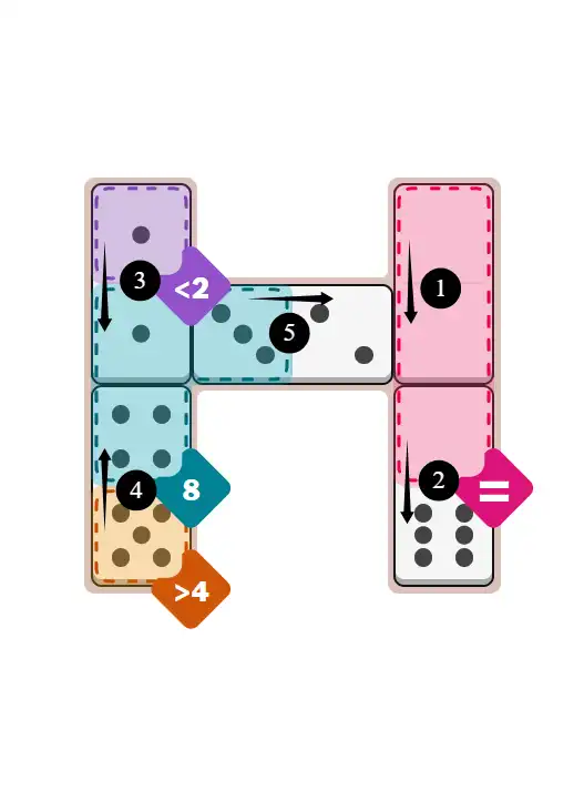 Pips hints February 9, 2026 easy puzzle solution