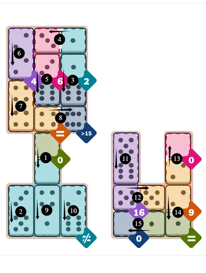 Pips hints February 9, 2026 hard puzzle solution