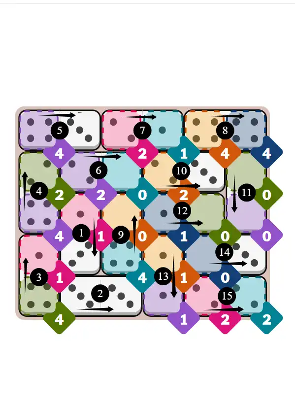 NYT Pips March 1, 2026 hard puzzle full solution grid showing final answer with hints