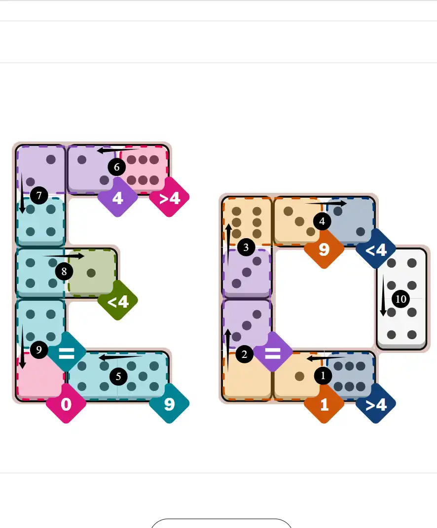 NYT Pips March 1, 2026 medium puzzle full solution grid with completed hints