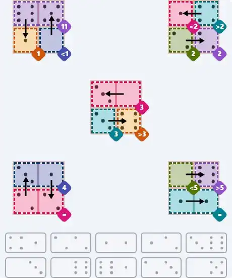 NYT Pips February 20, 2026 hard puzzle full solution grid showing final answer with hints
