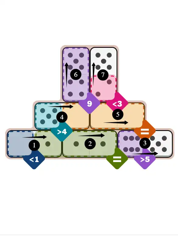 Pips hints March 10, 2026 medium puzzle solution