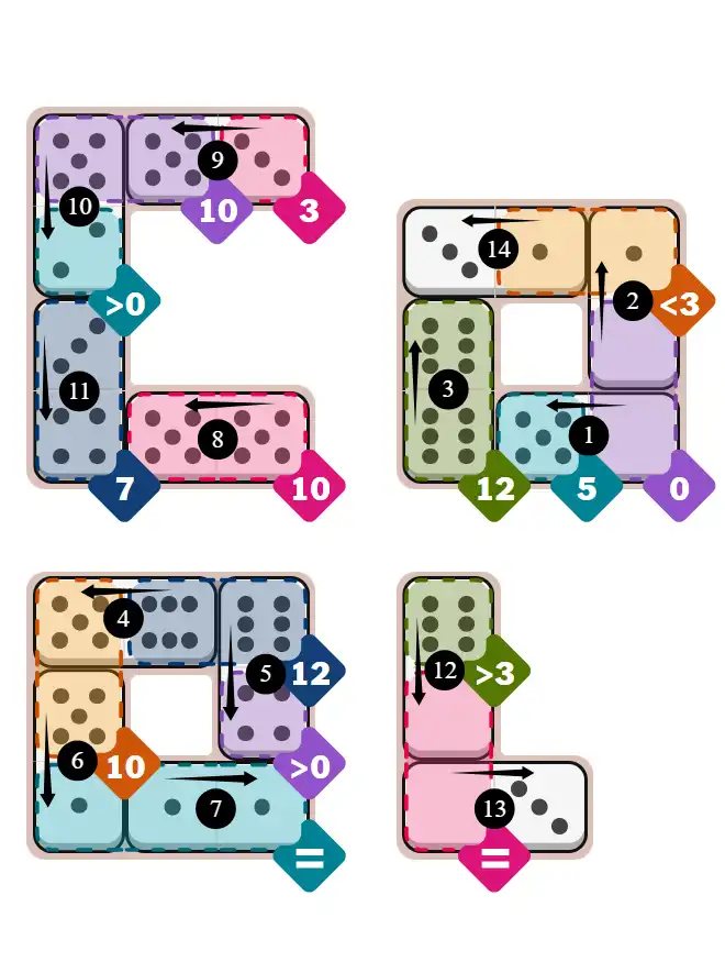 NYT Pips March 11, 2026 hard puzzle full solution grid showing final answer with hints