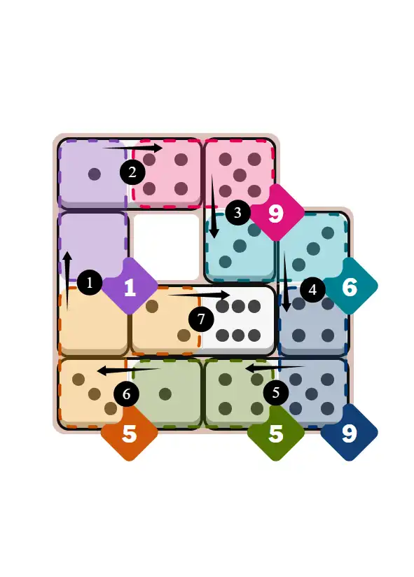 NYT Pips March 13, 2026 medium puzzle full solution grid with completed hints