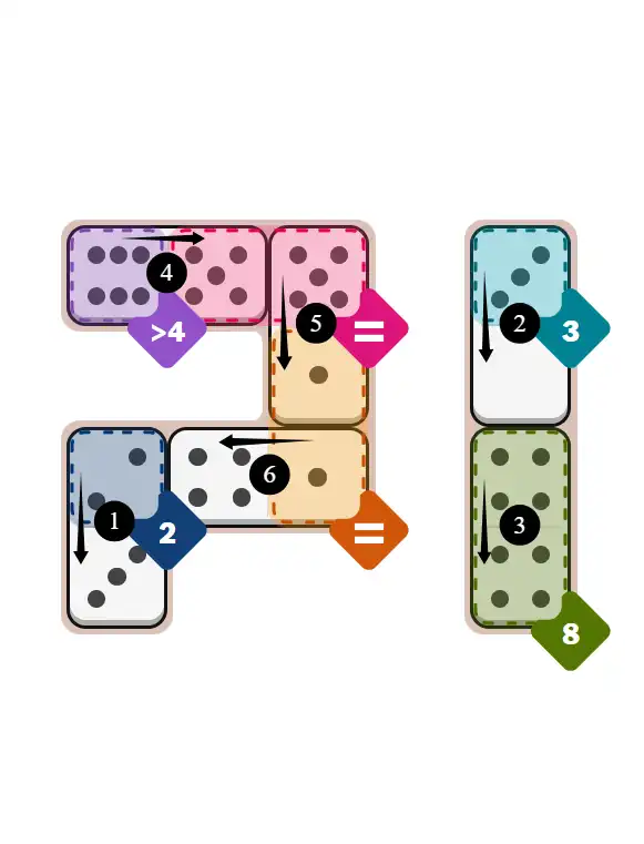 NYT Pips March 14, 2026 easy puzzle full solution grid with all hints completed