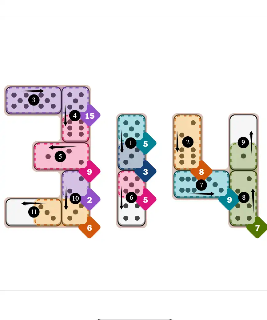 NYT Pips March 14, 2026 hard puzzle full solution grid showing final answer with hints