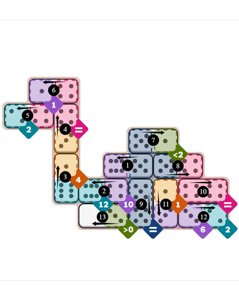 NYT Pips March 2, 2026 hard puzzle full solution grid showing final answer with hints