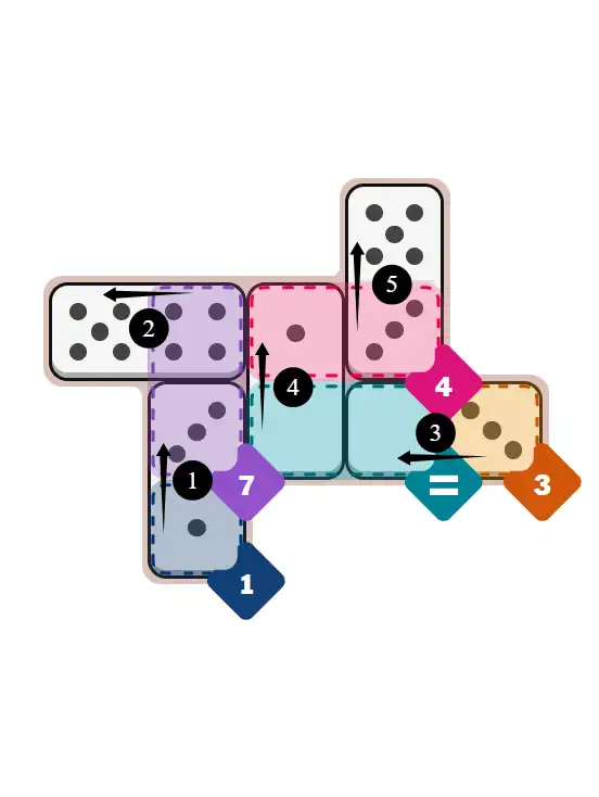 NYT Pips March 3, 2026 easy puzzle full solution grid with all hints completed