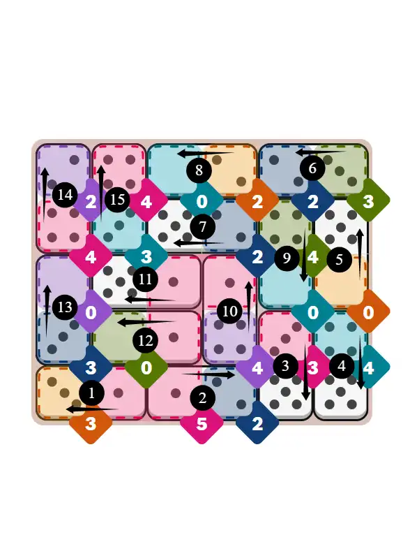 NYT Pips March 3, 2026 hard puzzle full solution grid showing final answer with hints