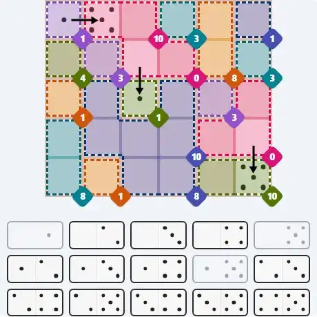 Pips hint for March 31, 2026 – hard level puzzle grid with critical first placements and strategy