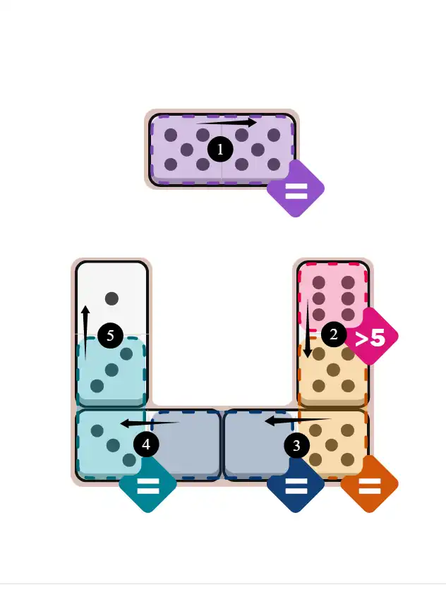 NYT Pips March 4, 2026 easy puzzle full solution grid with all hints completed