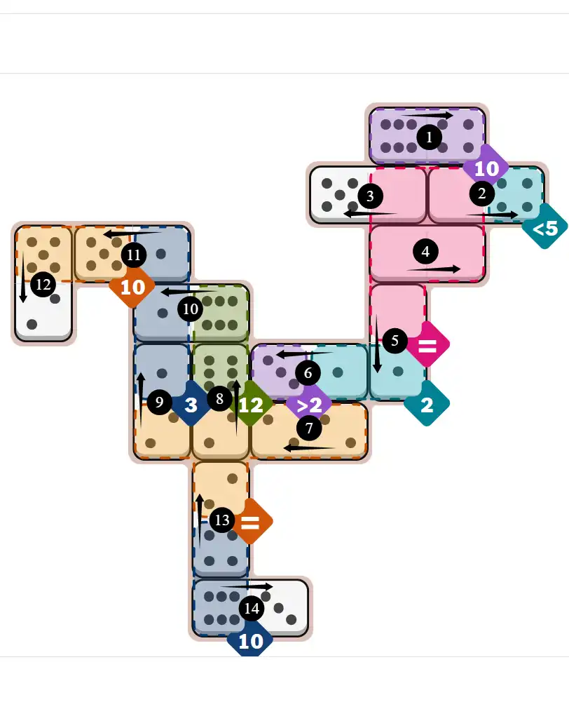 NYT Pips March 4, 2026 hard puzzle full solution grid showing final answer with hints