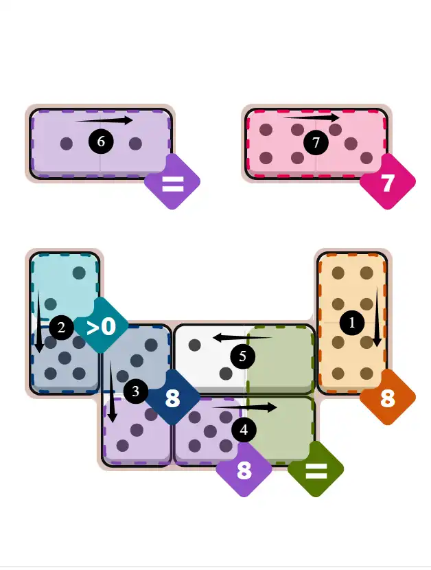 NYT Pips March 4, 2026 medium puzzle full solution grid with completed hints