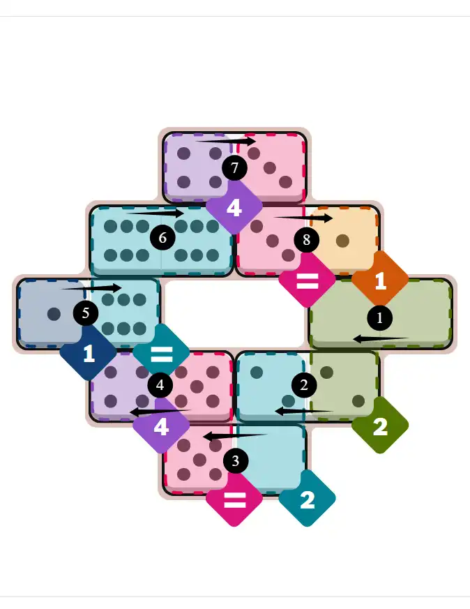 NYT Pips March 5, 2026 medium puzzle full solution grid with completed hints
