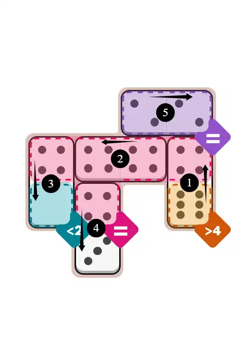 NYT Pips March 6, 2026 easy puzzle full solution grid with all hints completed