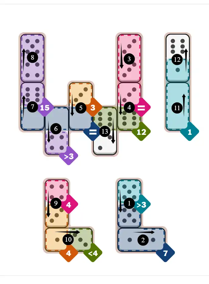 NYT Pips March 6, 2026 hard puzzle full solution grid showing final answer with hints