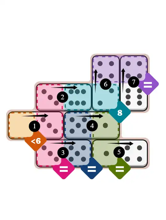 NYT Pips March 6, 2026 medium puzzle full solution grid with completed hints