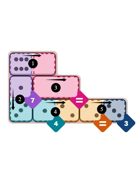 NYT Pips March 7, 2026 easy puzzle full solution grid with all hints completed