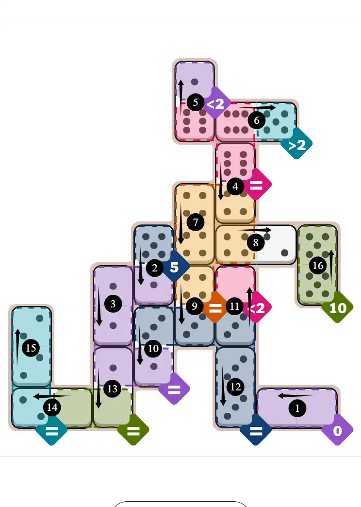 NYT Pips March 8, 2026 hard puzzle full solution grid showing final answer with hints